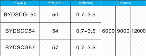 安国套筒式声测管规格尺寸